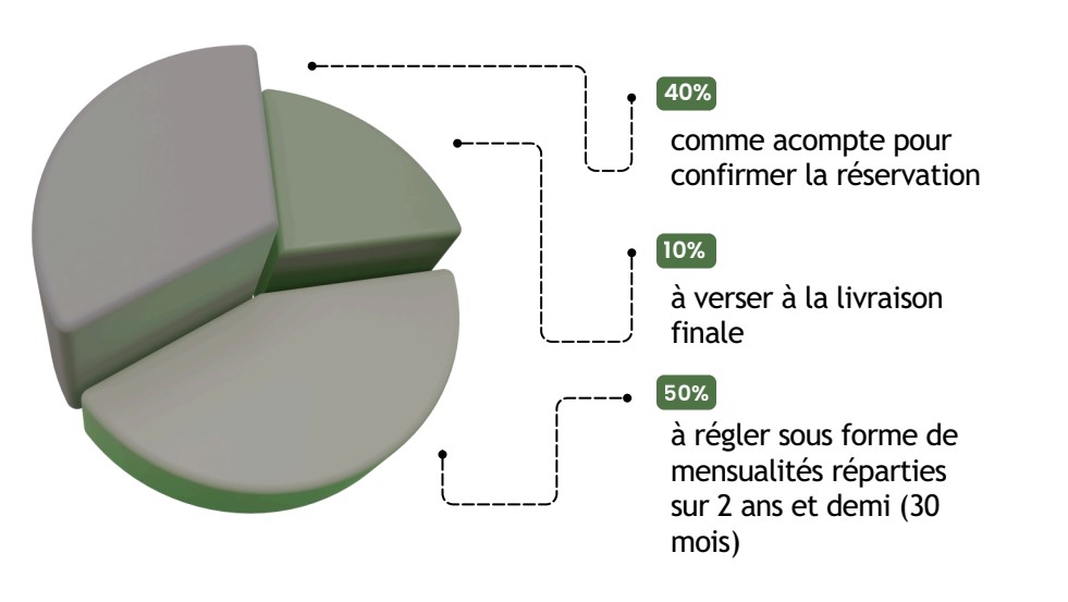 capture d’écran 2025 08 08 113331
